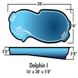 Dolphin 1