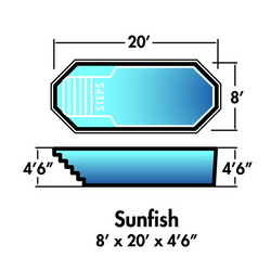 Sunfish